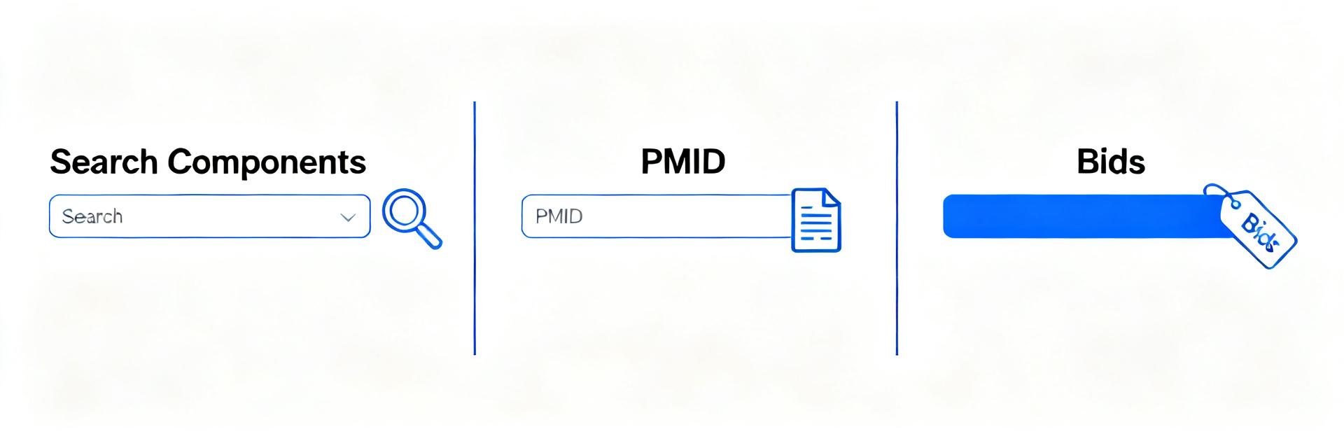 Search Analysis Report: Components, PMID & Auction Data